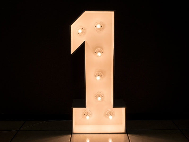 birthday numbers lights